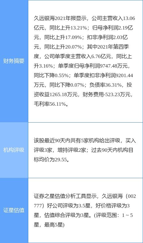久遠銀海獲云計算服務能力標準符合性證書 信息系統(tǒng)集成服務再添新翼